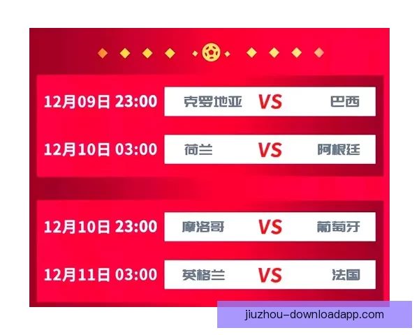 世界杯足球竞猜赔率解析热门球队胜负概率与投注策略分析