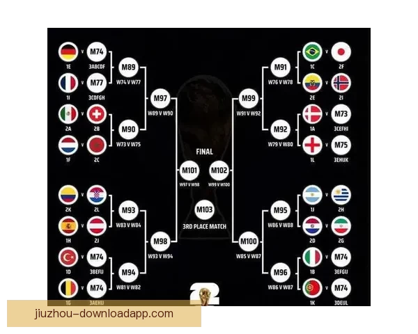 聚焦二零二六世界杯热门球队阵容实力走势与冠军归属前瞻解析深度