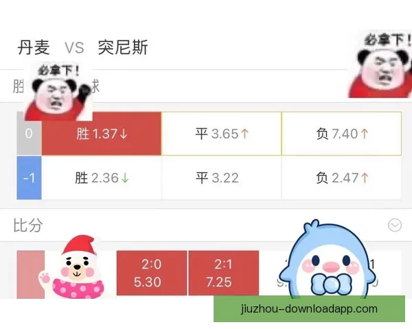 最新世界杯竞猜赔率全面解析与赛果预测指南