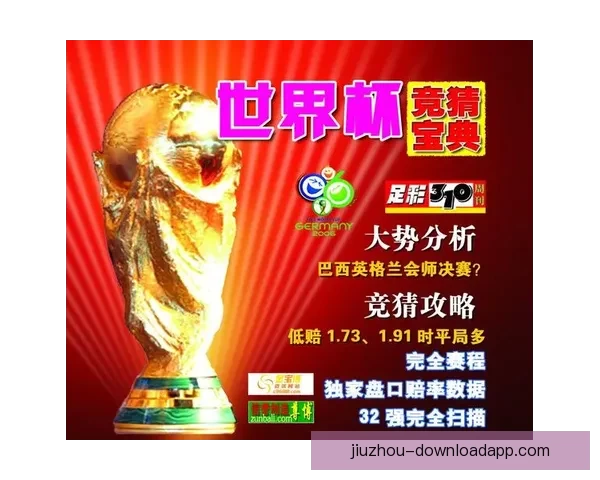 世界杯精彩竞猜投注平台全攻略让你轻松赢取丰厚奖励