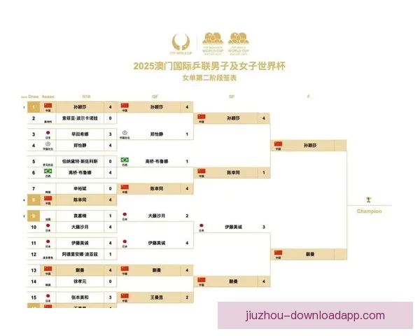 世界杯专家深度解析赛程 赛前预测与竞猜技巧全攻略